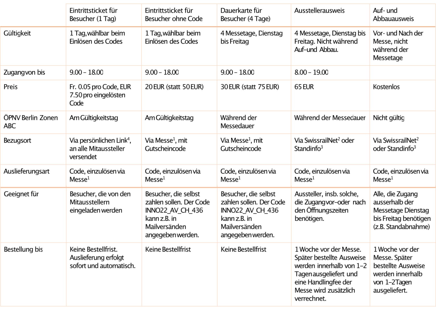 uebersicht tickets.jpg